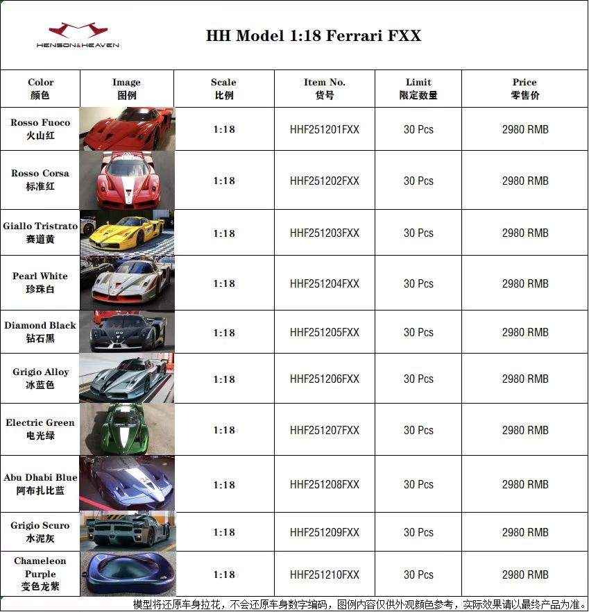 HH Model 1/18 Chiron Pur Sport Resin Diecast Model Car HH Model 1/18 Chiron Pur Sport Resin Diecast Model Car