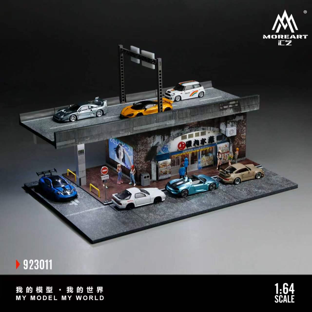 Preorder] MoreArt 1:64 SHIMURA FISHERIES MINIATURE SCENE MO923011