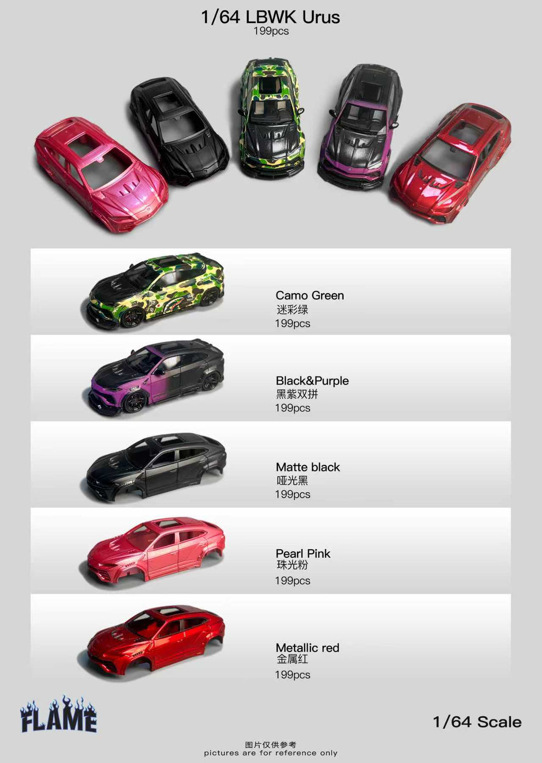 [Preorder] Flame 1:64 Lamborghini Urus LBWK Wide-Body (5 Colors)