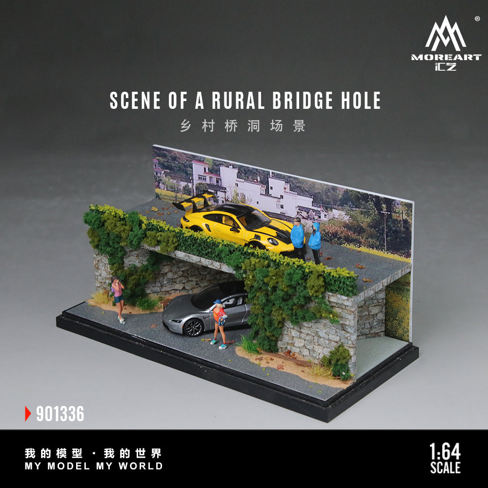 1:64 Scale Diecast Dioramas, Figures & Scene Models – Horizon Diecast