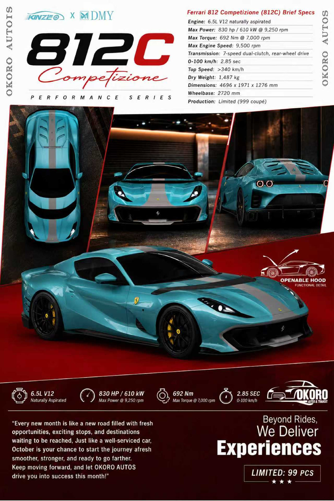 [Preorder] DMY x KINZE 1:64 Ferrari 812C Blue Silver Grass