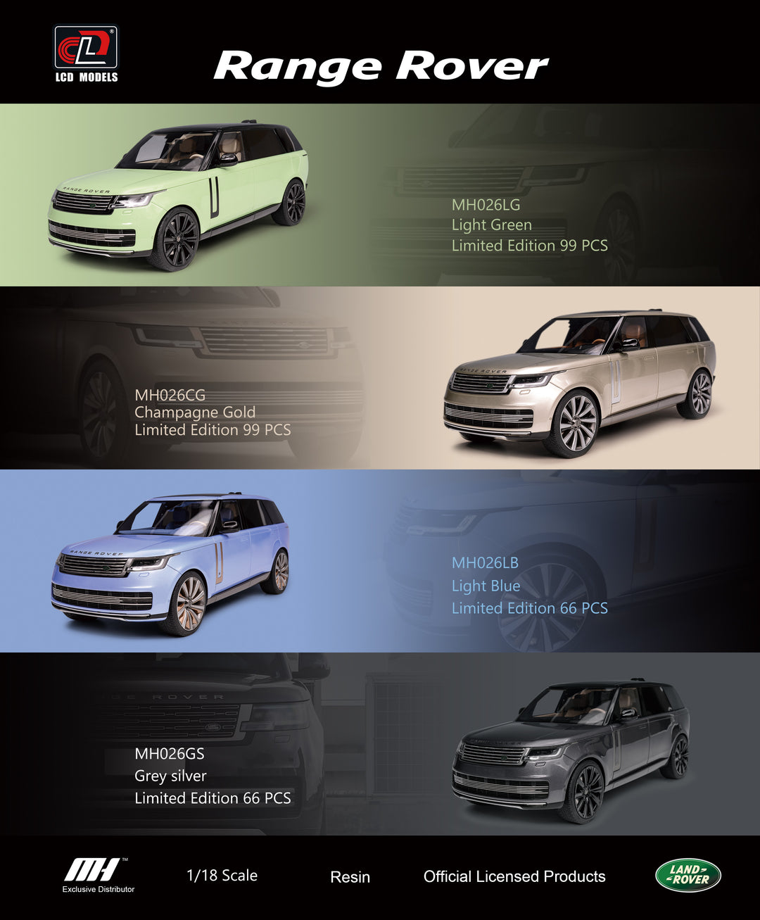 [Preorder] Motorhelix 1:18 Range Rover Resin (4 Colors)