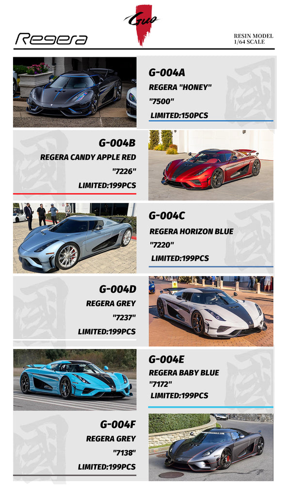 Guo ji 1:64 Koenigsegg Agera RS (5 Colours) – Horizon Diecast