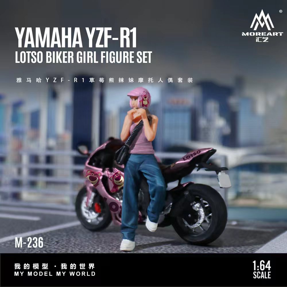 1:64 Scale Diecast Dioramas, Figures & Scene Models – Page 2