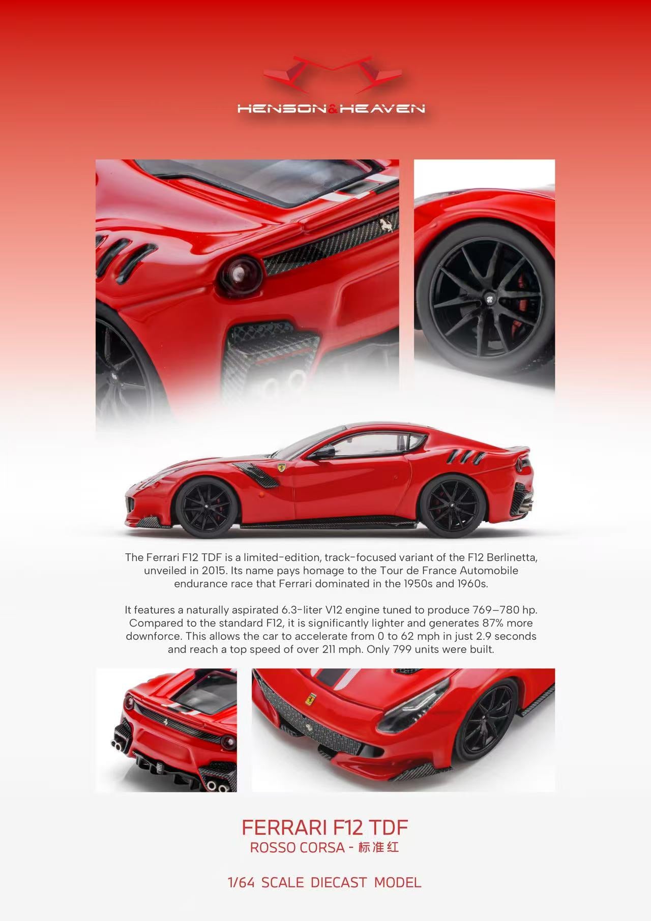 Preorder] HH Model 1:64 Ferrari F12 TDF (4 Variants) – Horizon Diecast