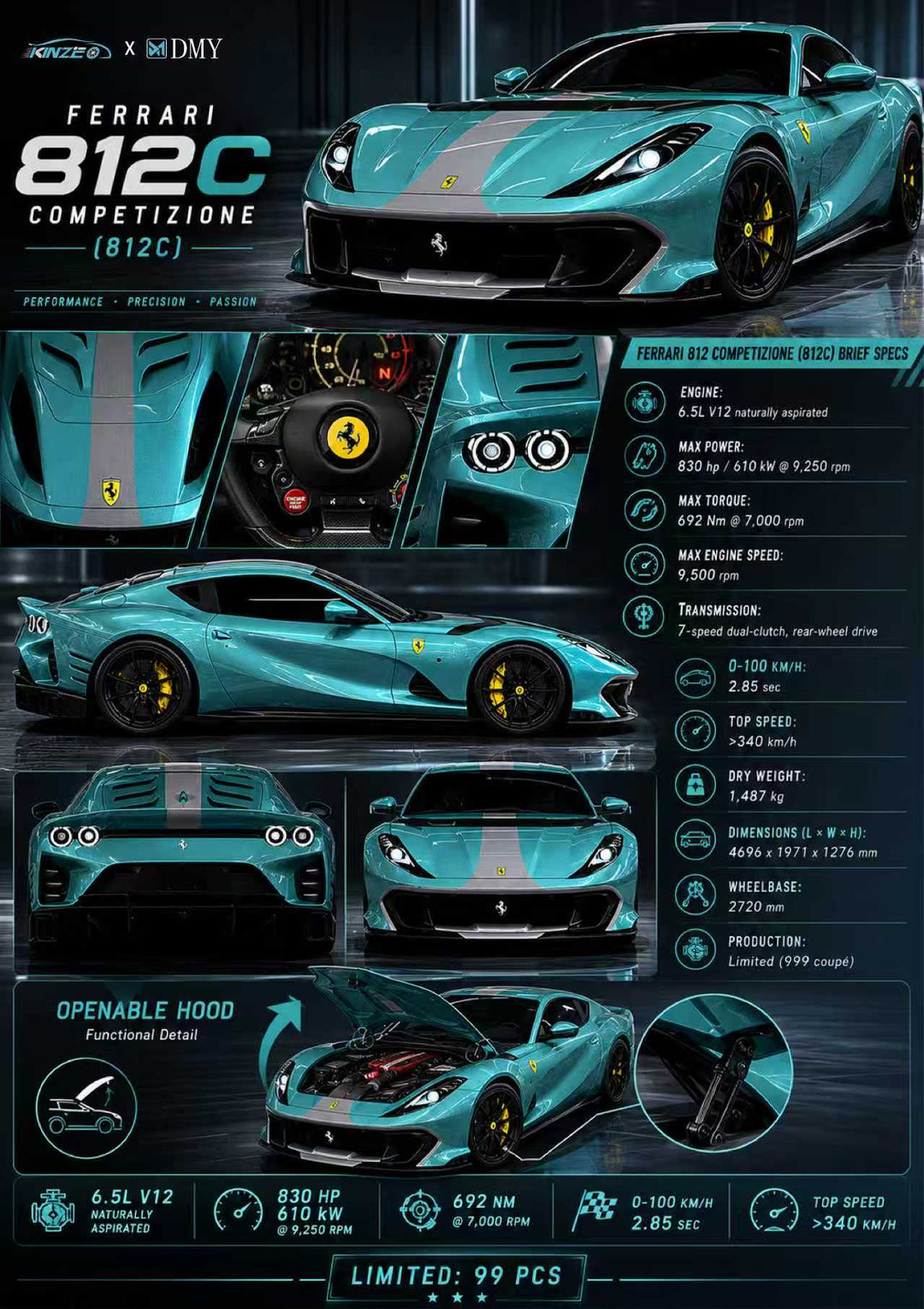 [Preorder] DMY x KINZE 1:64 Ferrari 812C Blue Silver Grass