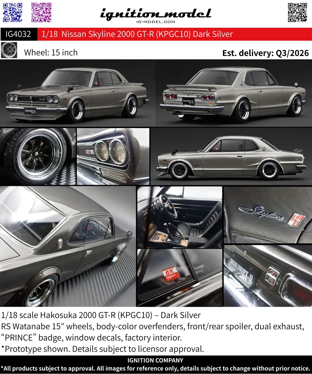 Ignition Model 1:18 Nissan Skyline 2000 GT-R (KPGC10) Dark Silver